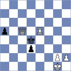 Fernandez Cano - Lenoir Ibacache (chess.com INT, 2024)