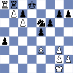 Raahul - Meruga (chess.com INT, 2025)