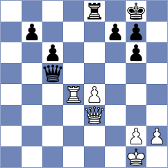 Coe - Silva (chess.com INT, 2025)