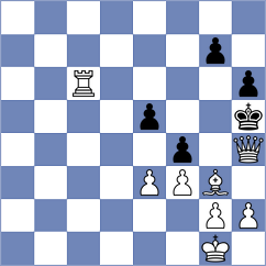 Bortsova - Pretorius (Canberra, 2007)