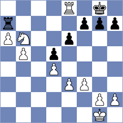 Stefanov - Ma (Chess.com INT, 2020)