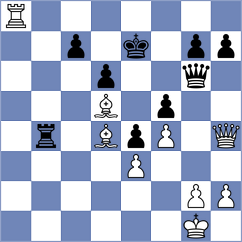 Dobrov - Madaminov (Chess.com INT, 2021)