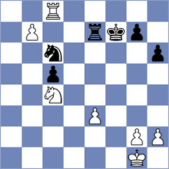 Ortiz Lopera - Sanchez Martinez (Medellin COL, 2024)