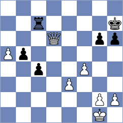 Seo - Ghafourian (chess.com INT, 2024)