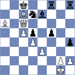 Van Zutphen - Diaz Millan (ICC INT, 2009)