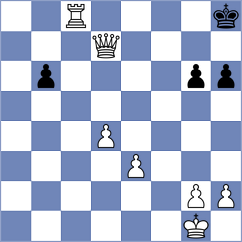 Suarez - Agarwal (chess.com INT, 2025)