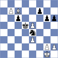 Shapiro - Kodithuwakku (chess.com INT, 2025)