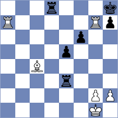 Dragun - Skiadopoulos (chess.com INT, 2024)