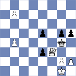 Sulc - Ivancic (Hvar CRO, 2022)