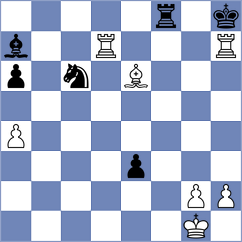 Sevian - Zhigalko (chess.com INT, 2025)