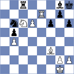 Goltsev - Burmakin (chess.com INT, 2025)