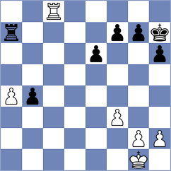 Madeira - Boulard (Porto Santo POR, 2024)