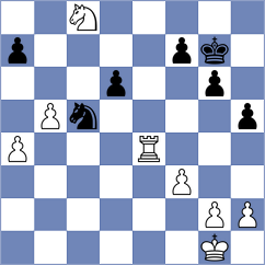 Kuchava - Salman (chess.com INT, 2023)