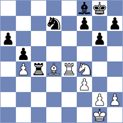 Morovic Fernandez - Sarkar (San Salvador ESA, 2022)