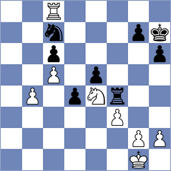 Roman Cortes - Reina Bernal (Malaga, 1999)