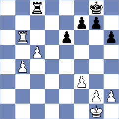 Brankov - Blagojevic (Belgrade, 2008)