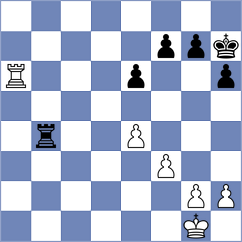 Sadvakasov - Xu (Almaty KAZ, 2024)