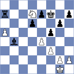 Swaminathan - Lorans (chess.com INT, 2025)
