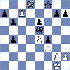 Leiva Rodriguez - Fogarasi (Chess.com INT, 2020)