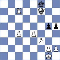 Zairbek Kyzy - Homsombath (Chess.com INT, 2020)