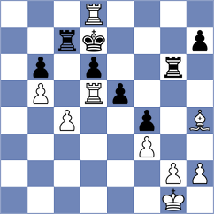 Leiva - Do Valle Cardoso (chess.com INT, 2023)