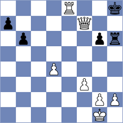 Martinez Ramirez - Singh (chess.com INT, 2024)
