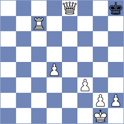 Malyshev - Dubnevych (chess.com INT, 2024)