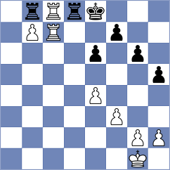 Petrova - Trujillo Gonzalez (chess.com INT, 2023)