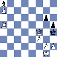 Moeinodini - Akhondi (Chess.com INT, 2021)
