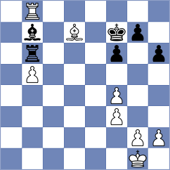 Praveen Kumar - Srbis (Schwarzach AUT, 2022)
