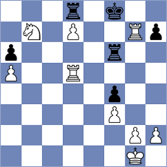 Erzhanov - Shapiro (chess.com INT, 2023)