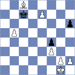 Chiu - Munoz (France, 2002)