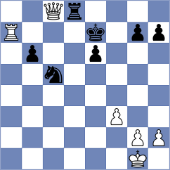 Vazquez Gonzalez - Rodriguez Centenera (Parla, 2008)