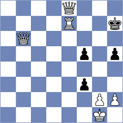 Coca - Adan Bonilla (Playchess.com INT, 2004)