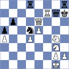 Nguyen - Cornileau (Petrovac MNE, 2025)