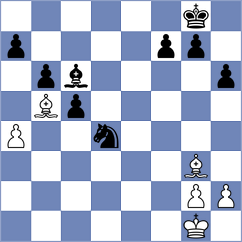 Lorparizangeneh - Stoyanov (Denizli TUR, 2024)