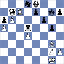 Giannoulakis - Kasparov (Paleochora GRE, 2024)