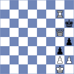 Murillo Coloma - Machaalani Villon (Chess.com INT, 2020)