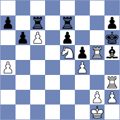 Abad Sanmartin - Martin Munoz (Catalunya, 2008)