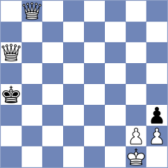 Momin - Prasad (Chess.com INT, 2020)