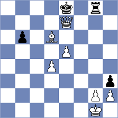 Playa - Sivakumar (chess.com INT, 2024)