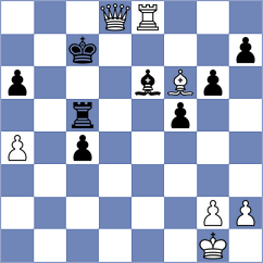 Vasquez Schroeder - Mousavi (chess.com INT, 2023)