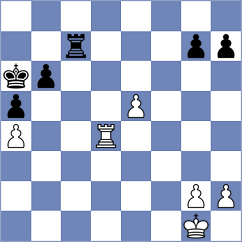 Zheng - Provotorov (chess.com INT, 2025)