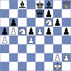Reyan Md - Podolchenko (Coimbatore IND, 2024)