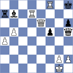 Lichtl - Lerch (Playchess.com INT, 2020)