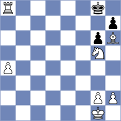 Khorami - Ilbeygi (Chess.com INT, 2021)