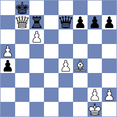 Boshra - Cuvelier (Chess.com INT, 2020)