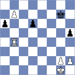Boe - Kowalski (Chess.com INT, 2019)