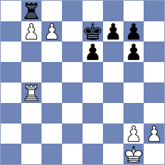 Tushelyov - Bo (Playchess.com INT, 2004)