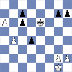 Margulis - Ahmed (Concord, 1995)